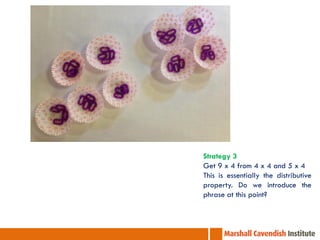 Strategy 3
Get 9 x 4 from 4 x 4 and 5 x 4
This is essentially the distributive
property. Do we introduce the
phrase at this point?
 