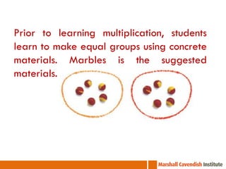 Prior to learning multiplication, students
learn to make equal groups using concrete
materials. Marbles is the suggested
materials.
 