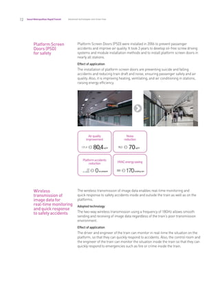 12 Seoul Metropolitan RapidTransit
Platform Screen Doors (PSD) were installed in 2006 to prevent passenger
accidents and improve air quality. It took 3 years to develop oil-free screw driving
systems and module installation methods and to install platform screen doors in
nearly all stations.
Effect of application
The installation of platform screen doors are preventing suicide and falling
accidents and reducing train draft and noise, ensuring passenger safety and air
quality. Also, it is improving heating, ventilating, and air conditioning in stations,
raising energy efficiency.
The wireless transmission of image data enables real-time monitoring and
quick response to safety accidents inside and outside the train as well as on the
platforms.
Adopted technology
The two-way wireless transmission using a frequency of 18GHz allows smooth
sending and receiving of image data regardless of the train’s poor transmission
environment.
Effect of application
The driver and engineer of the train can monitor in real-time the situation on the
platform, so that they can quickly respond to accidents. Also, the control room and
the engineer of the train can monitor the situation inside the train so that they can
quickly respond to emergencies such as fire or crime inside the train.
Platform Screen
Doors (PSD)
for safety
Wireless
transmission of
image data for
real-time monitoring
and quick response
to safety accidents
Airquality
improvement
㎍/㎥80.4131.4
Platformaccidents
reduction
at present022
(in 2006)
Noise
reduction
㎍/㎥7078.3
HVACenergysaving
cooling ton170300
Advanced technologies and know-how
 