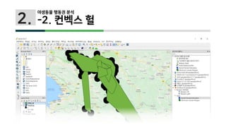 2.
야생동물 행동권 분석
-2. 컨벡스 헐
 