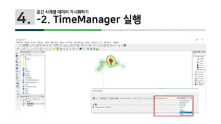 4.
공간 시계열 데이터 가시화하기
-2. TimeManager 실행
 