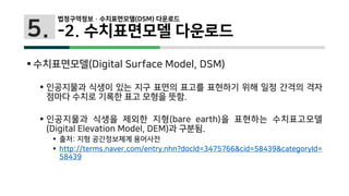 5.
 수치표면모델(Digital Surface Model, DSM)
 인공지물과 식생이 있는 지구 표면의 표고를 표현하기 위해 일정 간격의 격자
점마다 수치로 기록한 표고 모형을 뜻함.
 인공지물과 식생을 제외한 지형(bare earth)을 표현하는 수치표고모델
(Digital Elevation Model, DEM)과 구분됨.
 출처: 지형 공간정보체계 용어사전
 http://terms.naver.com/entry.nhn?docId=3475766&cid=58439&categoryId=
58439
법정구역정보 · 수치표면모델(DSM) 다운로드
-2. 수치표면모델 다운로드
 