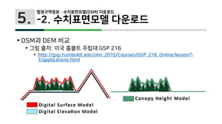 5.
 DSM과 DEM 비교
 그림 출처: 미국 훔볼트 주립대 GSP 216
 http://gsp.humboldt.edu/olm_2015/Courses/GSP_216_Online/lesson7-
1/applications.html
법정구역정보 · 수치표면모델(DSM) 다운로드
-2. 수치표면모델 다운로드
 