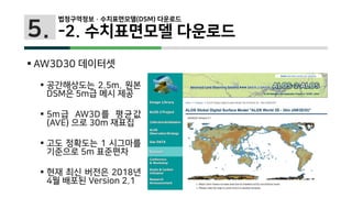 5.
 AW3D30 데이터셋
 공간해상도는 2.5m. 원본
DSM은 5m급 메시 제공
 5m급 AW3D를 평균값
(AVE) 으로 30m 재표집
 고도 정확도는 1 시그마를
기준으로 5m 표준편차
 현재 최신 버전은 2018년
4월 배포된 Version 2.1
법정구역정보 · 수치표면모델(DSM) 다운로드
-2. 수치표면모델 다운로드
 