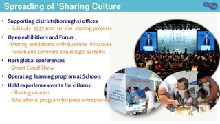 •  Supporting	districts(boroughs)	oﬃces	
						-	Subsudy		$937,000		to		160		sharing	projects		
•  Open	exhibitions	and	Forum		
					-	Sharing	exhibitions	with	Business		initiatives	
						-	Forum	and	seminars	about	legal	systems	
•  Host	global	conferences	
						-	Smart	Cloud	Show		
•  Operating		learning	program	at	Schools	
•  Hold	experience	events	for	citizens
-	Sharing	concert	
						-	Educational	program	for	prep	entrepreneurs				
Spreading of ‘Sharing Culture’
 