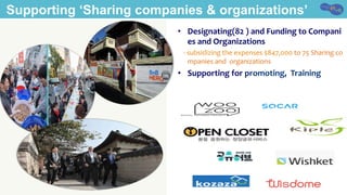 •  Designating(82	)	and	Funding	to	Compani
es	and	Organizations		
				-	subsidizing	the	expenses	$847,000	to	75	Sharing	co
mpanies	and		organizations	
•  Supporting	for	promoting,		Training
Supporting ‘Sharing companies & organizations’
 