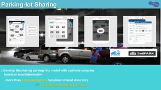 ● Develop	the	sharing	parking-lots	model	with	a	private	company		
				based	on	local	information	
	
				-	more	than	2,000	parking	lots	have	been	shared	since	2013	
☞ It	will	be	doubled		by	2018	
Parking-lot Sharing
 