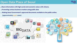 ●	Share	information	with	high	social	and	economic	values	with	citizens.		
	●	Promoting	various	business	creation	using	public	data	
●		Making	Seoul	Government's	approved	documents	available	to	the	public	online.	
					(approximately	 	cases)
Open Data Plaza of Seoul
 