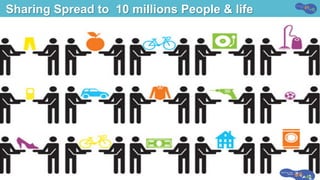 ‘천만서울, 천만공유’ 확산
Sharing Spread to 10 millions People & life
 