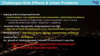 •  Rapid	growth	&	Compressed	Growth	
							→	Social	isolation,		lost	neighborhood	and	communities,	relationships	breakdown	
											※	Increasing	Propensity	for	single	living(	1~2	person	households	:	50.4	%		in	2014	)	
																	suicide	rate	remains	top	in	OECD		:	6,460(‘00)	→	13,836(‘14)				
	
•  	Economic	Crisis,	slow	growth,		living	expenses	is	too	high		
						→	high	rate	of	Youth	Unemployment	(	9.7%),		Household	debts’	growth(49.1%)		
	
•  Overpopulation	→	Shortages	of	space	·	housing,		transportation,		parking	lot		
	
	
•  Smoke	of	Cars	→	Air	Pollution	
						But,		growth	of		citizen’s	demands,	limitation	of	Government’s	capacities	
												☞ 	‘Necessity	of	concerning	Sustainable	Development	!		
																‘	SMG	had	to	ﬁnd	alternative	solution	.
Challenges-Side Effects & Urban Problems
 