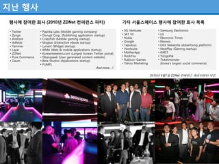 지난 행사
행사에 참여한 회사 (2010년 ZDNet 컨퍼런스 파티)                                              기타 서울스페이스 행사에 참여한 회사 목록

 •   Twitter         •   Paprika Labs (Mobile gaming company)                 •   XG Ventures          •   Samsung Electronics
 •   Zynga           •   Disrupt Corp. (Publishing application startup)       •   SKT VC               •   LG
 •   Android         •   CrazyFish (Mobile gaming startup)                    •   Nokia                •   Electronic Times
 •   AdMob           •   Moglue (Interactive ebook startup)                   •   Google               •   Neowiz
 •   Yammer          •   Lunant (Widget startup)                              •   Tapulous             •   DiDi Networks (Advertising platform)
 •   Layar           •   WMA (Web & mobile applications startup)              •   Hootsuite            •   NextPlay (Gaming startup)
 •   ZDNet           •   Koreantweeters.com (Largest Korean Twitter portal)   •   MotherApp            •   KAIST
 •   Pure Commerce   •   Obangsaek (User generated content website)           •   RockYou              •   YongoPal
 •   Daum            •   Beta Studios (Applications startup)                  •   Rubicon Games        •   Ticketmonster
                     •   PUMPL                                                •   Yahoo Marketing          (Korea’s largest social commerce)
                                                                 And more…!

                                                                                                    2010년 9월7일 ZDNet 컨퍼런스 애프터파티 사진
 