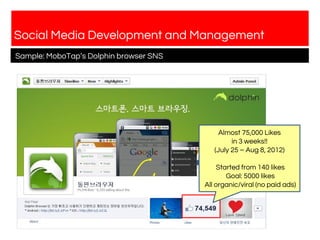 Social Media Development and Management
Almost 75,000 Likes
in 3 weeks!!
(July 25 – Aug 8, 2012)
Started from 140 likes
Goal: 5000 likes
All organic/viral (no paid ads)
Sample: MoboTap’s Dolphin browser SNS
campaign
 