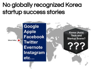 Silicon Valley
Korea (Asia)
Tech and
Startup Scene?
???
Google
Apple
Facebook
Twitter
Evernote
Instagram
etc…
No globally recognized Korea
startup success stories
 