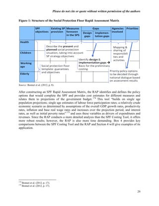 Please do not cite or quote without written permission of the authors


Figure 1: Structure of the Social Protection Floor Rapid Assessment Matrix




Source: Bonnet et al. (2012, p. 8).

After constructing an SPF Rapid Assessment Matrix, the RAP identifies and defines the policy
options that would complete the SPF and provides cost estimates for different measures and
relates them to projections of the government budget. 174 This tool ―builds on single age
population projections; single age estimates of labour force participation rates; a relatively crude
economic scenario as determined by assumptions of the overall GDP growth rates, productivity
rates, inflation and base real wage rates and increases over the projection period, and interest
rates, as well as initial poverty rates‖ 175 and uses these variables as drivers of expenditures and
revenues. Since the RAP conducts a more detailed analysis than the SPF Costing Tool, it offers
more robust results; however, the RAP is also more time demanding. Box 4 provides key
comparisons between the SPF Costing Tool and the RAP and Section 4 will give examples of its
application.




174
      Bonnet et al. (2012, p. 17).
175
      Bonnet et al. (2012, p. 17).

                                                                                                       29
 
