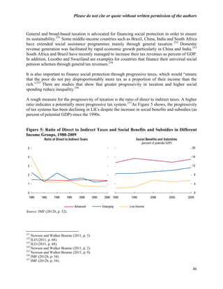 Please do not cite or quote without written permission of the authors



General and broad-based taxation is advocated for financing social protection in order to ensure
its sustainability.251 Some middle-income countries such as Brazil, China, India and South Africa
have extended social assistance programmes mainly through general taxation. 252 Domestic
revenue generation was facilitated by rapid economic growth particularly in China and India. 253
South Africa and Brazil have recently managed to increase their tax revenues as percent of GDP.
In addition, Lesotho and Swaziland are examples for countries that finance their universal social
pension schemes through general tax revenues.254

It is also important to finance social protection through progressive taxes, which would ―ensure
that the poor do not pay disproportionably more tax as a proportion of their income than the
rich.‖ 255 There are studies that show that greater progressivity in taxation and higher social
spending reduce inequality.256

A rough measure for the progressivity of taxation is the ratio of direct to indirect taxes. A higher
ratio indicates a potentially more progressive tax system. 257As Figure 5 shows, the progressivity
of tax systems has been declining in LICs despite the increase in social benefits and subsidies (as
percent of potential GDP) since the 1990s.


Figure 5: Ratio of Direct to Indirect Taxes and Social Benefits and Subsidies in Different
Income Groups, 1980-2009




Source: IMF (2012b, p. 52).




251
    Newson and Walker Bourne (2011, p. 5).
252
    ILO (2011, p. 68).
253
    ILO (2011, p. 68).
254
    Newson and Walker Bourne (2011, p. 2).
255
    Newson and Walker Bourne (2011, p. 9).
256
    IMF (2012b, p. 54)
257
    IMF (2012b, p. 54).

                                                                                                 46
 