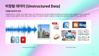 15
비정형 데이터 (Unstructured Data)
비정형 데이터의 의미
비정형 데이터는 고정된 구조나 형태가 없는 것이 특징이며, 앞서 언급한 관계형 데이터베이스에 저장되지 않는 정보를 의미하며, 표준 프로
그래밍 방식을 사용하여 처리하기에는 매우 어렵다. 전 세계의 기업에서 사용되는 디지털 데이터 중 80% 이상을 차지하는 데이터이다.
출처: Introduction to Machine Learning 출처: SAP HANA Text Analysis
 