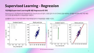 31
Supervised Learning - Regression
출처: GIF: Introduction to Linear Regression
지도학습(Supervised Learning)에 속한 Regression의 의미
Regression도 지도학습에 속한 학습방법인데 Classification과 달리 고정된 값이 아니라 연속된 값을 예측하는 문제를 의미하며 주로 어떤 패턴
이나 트렌드를 예측할 때 이 학습방법을 사용한다.

실생활에서 집의 크기에 따른 매매가격을 예측을 할 때 이 학습방법을 사용할 수 있다.
 
