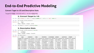 39
End-to-End Predictive Modeling
Convert Taget to 1/0 and Descriptive Stats
Target의 라벨을 1과 0으로 바꾸고 1과 0의 비율을 확인
 