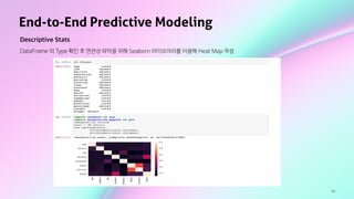 40
End-to-End Predictive Modeling
Descriptive Stats
DataFrame 의 Type 확인 후 연관성 파악을 위해 Seaborn 라이브러리를 이용해 Heat Map 작성
 