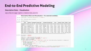 43
End-to-End Predictive Modeling
Descriptive Stats - Visualization
최종 선택된 변수들을 이용하여 시각화하여 현재 상태 파악
 