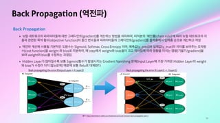 56
Back Propagation (역전파)
Back Propagation
‣ 뉴럴 네트워크의 파라미터들에 대한 그래디언트(gradient)를 계산하는 방법을 의미하며, 미적분의 ’체인룰(chain rule)’에 따라 뉴럴 네트워크의 각
층과 관련된 목적 함수(objective function)의 중간 변수들과 파라미터들의 그래디언트(gradient)를 출력층에서 입력층 순으로 계산하고 저장
‣ 역전파 계산에 사용될 기본적인 도함수는 Sigmoid, Softmax, Cross Entropy 이며, 예측값(y_pred)와 실제값(y_true)의 차이를 보여주는 오차함
수(cost function)을 weight 와 bias로 미분하여, 매 step에서 weight와 bias들이 크고 작아짐에 따라 영향을 미치는 영향(기울기/gradient)을
보며 weight와 bias를 수정하는 과정임
‣ Hidden Layer가 많아질수록 보통 Sigmoid함수가 발생시키는 Gradient Vanishing 문제(Input Layer에 가장 가까운 Hidden Layer의 weight
와 bias가 수정이 되지 않는문제) 때문에 보통 Relu로 대체한다.
출처: https://danthetech.netlify.com/DataScience/neural-network-back-propagation-part-2
Back propagating the error (Output Layer-> K Layer2) Back propagating the error (K Layer2 -> J Layer1)
 