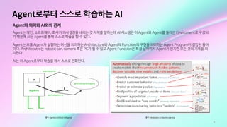 6
Agent로부터 스스로 학습하는 AI
Agent의 의미와 AI와의 관계
Agent는 개인, 소프트웨어, 회사가 의사결정을 내리는 것 자체를 말하는데 AI 시스템은 이 Agent와 Agent를 둘러싼 Enviroment로 구성되
기 때문에 AI는 Agent를 통해 스스로 학습을 할 수 있다. 

Agent는 보통 Agent가 실행하는 머신을 의미하는 Architecture와 Agent의 Function의 구현을 의미하는 Agent Program이 결합된 용어
이다. Architecutre는 robotic car, camera 혹은 PC가 될 수 있고 Agent Function은 특정 날짜까지 Agent가 인지한 모든 것의 기록을 의
미한다. 

AI는 이 Agent로부터 학습을 해서 스스로 진화한다.
출처: Agents in Artificial Intelligence 출처: Introduction to Machine Learning
 