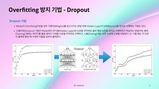 66
Overﬁtting 방지 기법 - Dropout
Dropout 기법
‣ Model이 Overﬁtting되었을 경우 가중치(Weights)를 감소시키는 방법 외에 Hidden Layer의 뉴런(Neuron)을 임의로 삭제하는 기법도 있다.
‣ 드롭아웃(Dropout) 기법은 Model에서 은닉층(Hidden Layer)의 뉴런을 무작위로 골라 해당 뉴런을 임의로 삭제하면서 학습하는 방법이며, 훈련
(Training) 때에는 데이터를 흘릴 때마다 삭제할 뉴런을 무작위로 선택하고, 시험(Testing) 때는 모든 뉴런에 신호를 전달한다. 단, 시험 때는 각 뉴런
의 출력에 훈련 때 삭제한 비율을 곱하여 출력한다.
출처: 오버피팅 억제
Dropout
 