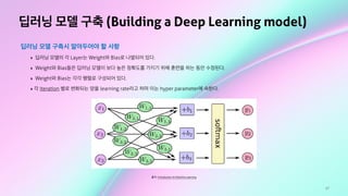 67
딥러닝 모델 구축 (Building a Deep Learning model)
출처: Introduction to Machine Learning
딥러닝 모델 구축시 알아두어야 할 사항
‣ 딥러닝 모델의 각 Layer는 Weight와 Bias로 나열되어 있다.
‣ Weight와 Bias들은 딥러닝 모델이 보다 높은 정확도를 가지기 위해 훈련을 하는 동안 수정된다.
‣ Weight와 Bias는 각각 행렬로 구성되어 있다.
‣ 각 iteration 별로 변화되는 양을 learning rate라고 하며 이는 hyper parameter에 속한다.
 