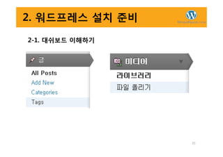 2. 워드프레스 설치 준비
2-1. 대쉬보드 이해하기
35
 