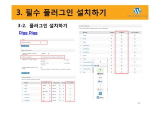 3. 필수 플러그인 설치하기
3-2. 플러그인 설치하기
Digg Digg
60
 