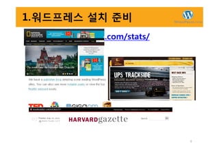 http://en.wordpress.com/stats/
1.워드프레스 설치 준비
9
 