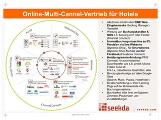 Online-Multi-Cannel-Vertrieb für Hotels
                                 •   Alle Daten intuitiv über EINE Web-
                                     Eingabemaske (Booking Manager)
                                     Verwaltet
                                 •   Wartung von Buchungskanälen &
                                     GDS z.B. booking.com oder Feratel
                                     (Channel Connect)
                                 •   Internetbuchungsmaschine zu 0%
                                     Provision via Ihre Webseite
                                     (Dynamic Shop), für Smartphones
                                     (Dynamic Shop Mobile) und für
                                     Facebook (Facebook Connect)
                                 •   Hotelprogrammanbindung (PMS
                                     Connect) für automatischen
                                     Datentransfer wie z.B. protel, Micros
                                     Fidelio Suite ab
                                     8.9.0.x, Casablanca, GastroDat, elite
                                 •   Bevorzugte Anzeige auf allen Google-
                                     Sites
                                     (Search, Maps, Places, Hotelfinder)
                                 •   Direkte Verlinkung zu Ihrer Landing
                                     Page auf der Hotelwebsite inkl.
                                     Buchungsmaschine
                                 •   Buchbarkeit aller Ihrer verfügbaren
                                     Zimmern, Pauschalen und
                                     Zusatzleistungen




                oberhauser.com                                         14
 