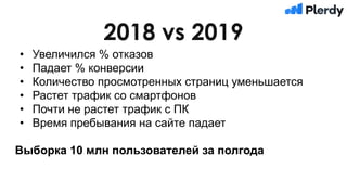 2018 vs 2019
• Увеличился % отказов
• Падает % конверсии
• Количество просмотренных страниц уменьшается
• Растет трафик со смартфонов
• Почти не растет трафик с ПК
• Время пребывания на сайте падает
Выборка 10 млн пользователей за полгода
 