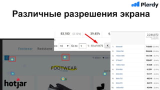 Различные разрешения экрана
 