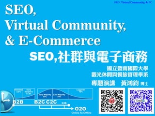 SEO, Virtual Community, & EC
 