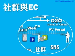 SEO, Virtual Community, & EC
 