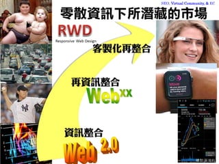 SEO, Virtual Community, & EC
 