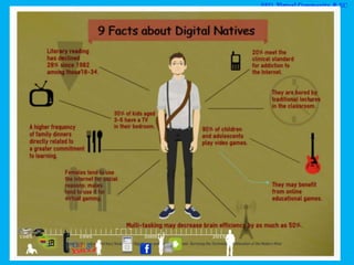 SEO, Virtual Community, & EC