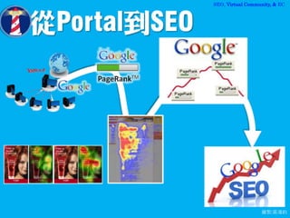 SEO, Virtual Community, & EC