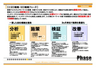 Confidential
【2.SEO戦略-SEO戦略フェーズ】
検索アルゴリズムやキーワードの需要、対象サイト分析、競合サイト分析により、課題点や必要な要件を徹底分析して抽出し、
検索エンジンからの集客最大化できるようにSEOを設計していきます。
ベンチマークサイトを分析してクライアント様のサイトが上位表示に必要なリソースをご提供致します。順位だけでなく内部・外部
要因を測定して、ベンチマークサイトも測定し比較致します。3ヶ月毎にキーワード・内部・外部要因の分析及び測定結果に基づ
く改善策を提示していきます。




 分析                         施策                                   検証                         改善
 ・キーワード分析                   ・内部施策                                ・順位測定                      ・キーワード改善
 ・内部要因分析                                                         ・内部要因検証                    ・内部要因改善


           ０１                        ０２                                       ０３                   ０４
                            ・外部施策
 ・外部要因分析                    ・コンテンツ制作                             ・外部要因検証                    ・外部要因改善
 ・競合分析                                                           ・競合検証

 ・内部要因分析                    ・内部施策                                ・順位測定                      ・キーワード改善
 競合サイトのSEO内部要因をアーキテクチャから    サイト全体のHtmlソース改良からサイト構造から             各キーワードのYahoo!・Googleの順位、   順位推移・流入数・コンバージョン数など、
 インデクシング、キーワードチューニングなど数十    キーワード強調までチューニングを行います。                月毎の履歴がわかるツールをご提供致します。      より費用対効果の高いキーワードに施策を、
 項目を、分析して課題点を抽出致します。        内部対策指示書もしくはファイルでの直接修正                ・SEOコンサルティングレポート           行います。
 ・外部要因分析                    など柔軟に対応致します。                         １ヶ月毎にKPI（業績評価指標）として設定した    ・内部要因改善
 競合サイトのSEO外部要因をWebサイト全体で    ・外部施策                                順位・露出・流入・成約までの検証結果を、       測定結果を元に最新の検索アルゴリズムに、
 分析し、被リンク数及び被リンクドメイン数の歴     キーワード毎の上位表示のために必要な被リン                月次レポートとしてご提出致します。          合った形で内部要因を改善して行きます。
 史を、過去に遡って分析して課題点を抽出致し      クドメイン数と被リンクIP数を、分析してより自然             ・内部・外部要因検証                 ・外部要因改善
 ます。                        なスケジュールによるリンクビルディングを行いま              3ヶ月毎に外部施策の結果を見て、           測定結果を元により効果の高い外部施策を、
 ・競合サイト順位分析                 す。                                   外部リンクの数や質の見直しを行います。        行います。
 競合サイトのキーワードでの順位及びサーチファ     ・コンテンツ制作                             ・競合検証
 インダビリティ、トラフィックを調査し、ベストプラ   目的キーワードでの上位表示が難しかったり、流               3ヶ月毎に競合の順位推移の結果を見て、
 クティスを導き出します。               入させるページがない場合はコンテンツ制作も                何が足りないのか現状のアルゴリズムに、
                            致します。                                合っているのか測定致します。




                                 Copyright（c）DM Solutions ,Inc.All Right Reserved
 