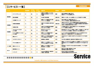 Confidential
【3.サービス-一覧】
                                 コンサル    ロング
サービス                     成果報酬型                    施策内容                         施策頻度     施策詳細
                                 ティング型   テール型

                                                  対象サイトの検索エンジンからの
                                                                                        貴社の目標設定、戦略に合わせ、
        キーワードプランニング      ○       ◎       ○        集客最大化の為のキーワードマッ              随時
                                                                                        最適なキーワードをご提案致します。
                                                  プ調査
事前調査
        競合比較調査           ○       ◎       ○        SEO軸での競合調査                   必要に応じ    事業ドメインが同じ、もしくは検索エンジン上での競合サイトの調査

                                                  検索エンジンの集客手法の立案、                       貴社の目標に合った戦略立案のサポート、
        SEO戦略プランニング      ×       ○       ×        スケジュール、目標設定
                                                                               必要に応じ
                                                                                        スケジュールを設定し、最適な目標設定を行います。

                                                                                        対象サイトのhtmエラーやサイト内要因の最適化の指示書を作成する。
                                                  対象サイトの内部修正に関する指
        内部修正御提案書         ○       ○       ○        示書
                                                                               必要に応じ    ロングテールプランの場合はキーワード強調と内部要因の共通の最適化へ
内部要因                                                                                    の指示への簡易指示書の作成になります。

                                                  対象サイトの内部集作業（直接修                       FTP情報をお預かりして弊社が直接htmlエラーやURL表記の統一、
        内部修正作業           ○       ○       ×        正もしくはファイル納品）
                                                                               随時
                                                                                        キーワード強調などを実施する

        プレミアムドメインからの                              高PRのプレミアムドメイン                         弊社保有のオールドドメインを駆使し、媒体テーマを検索エンジン側へ与え、
        リンク設置            ○       ◎       ×        からのリンク設置
                                                                               随時
                                                                                        ドメインポテンシャルを継続し、の強力なリンクをご提供致します。
外部要因
        キーワード関連ドメインからの                            施策キーワードと関連性の高いド                       キーワードに合わせた自社媒体制作やアンカーリンクの周辺テキストの
        リンク設置            ○       ◎       ○        メインからのリンク設置
                                                                               随時
                                                                                        調整によりテーマ関連性の高いリンクをご提供致します。

                                                  施策キーワードの課金対象検索エ                       月次のSEOレポートを翌月10日までにエクセル形式でファイルでお送り
        順位レポート           ○       ○       ×        ンジンの順位レポートの作成。
                                                                               月次
                                                                                        します。


レポート
        コンサルティングレポート     ×       ○       ×        施策報告、成果報告                    月次       SEOに伴なう施策状況、成果状況のご報告書となります。

                                                                                        施策キーワードのアルゴリズム解析レポートを検索エンジンのアルゴリズム
                                                  施策キーワードの検索エンジンア
        アルゴリム解析レポート      ○       ○       ○        ルゴリズムの解析レポートの作成。
                                                                               随時       更新後及びインデックス更新後にエクセル形式のファイルでお送りいたし
                                                                                        ます。

                                                  施策キーワードの検索エンジンの                       順位測定ツールのログインURLとID及びPASSを発行し、メールでお送り
ツール提供   順位チェックツール        ○       ○       ○        順位測定ツールの提供。
                                                                               -
                                                                                        いたします。

                                                                                        弊社からのご提案、施策内容、その他
        無料電話＆メール         ○       ○       ○        質疑応答                         随時
                                                                                        業界情報など随時ご相談ください。
サポート
                                                  月次のSEO施策状況、成果状況                       前月までの貴社SEO状況を勘案し、
        ミーティング           △       ○       ×        の確認、次回対応案
                                                                               月次
                                                                                        次回以降の施策のお打合せを行ないます。




                                     Copyright（c）DM Solutions ,Inc.All Right Reserved
 