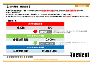 Confidential
【2.SEO戦略-戦術目標】
具体的な数値目標を元に、検索エンジンからどれだけの訪問者数が必要なのか、どれだけの検索回数が必要なのか
逆算して算出致します。
仮に成約数100を目標設定した場合、成約率が１％では10,000人の訪問者が必要という事になります。
自然検索から10,000人の訪問者をサイトに流入させるには、約200,000回の検索需要での上位表示が必要という事になります。




                                                           ※成約率に関しては1％とさせて頂いておりますが、クライアント様の提供する商品・
                                 成約率１％                     サービス・目標によって差異がございます。




                                                                ※クリック率に関してはAOLの調査データ自然検索結果1位～10位のクリック
                                 クリック率4.9％                      率の平均となっております。




                     Copyright（c）DM Solutions ,Inc.All Right Reserved
 
