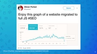 3
Enjoy this graph of a website migrated to
full JS #SEO
https://twitter.com/operbet/status/1016234468997255169
 