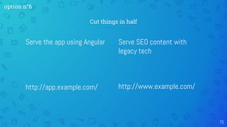 72
Cut things in half
Serve SEO content with
legacy tech
http://www.example.com/
Serve the app using Angular
http://app.example.com/
option n°6
 