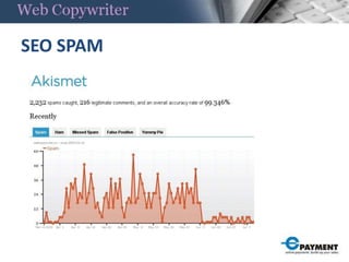 SEO SPAM