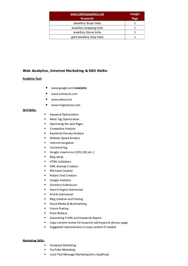 keywords for marketing resumes