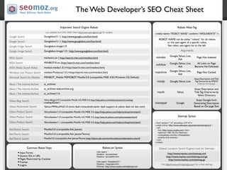 Seo Web Developer Cheat Sheet | PPT