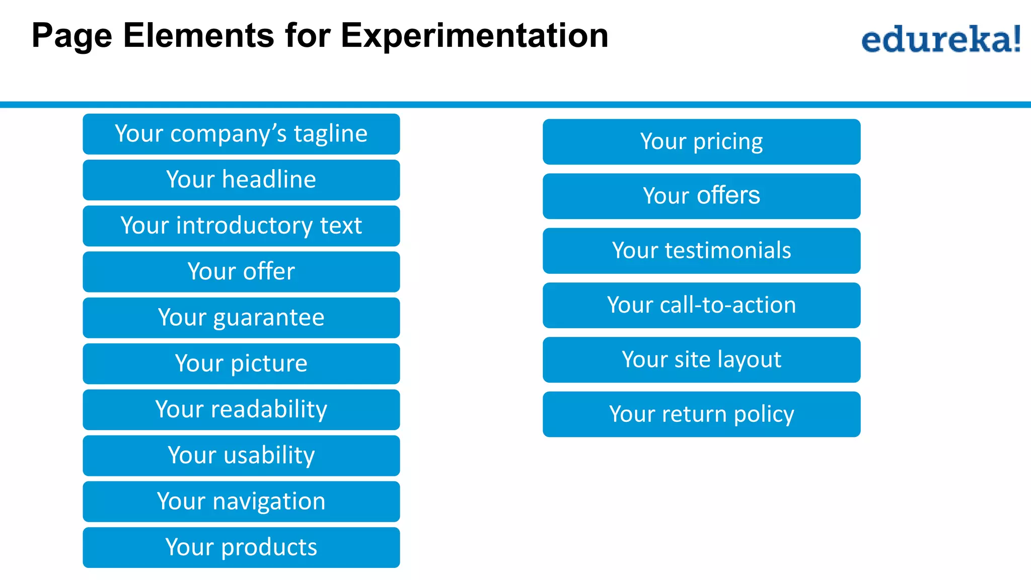Page Elements for Experimentation
Your company’s tagline
Your headline
Your introductory text
Your offer
Your guarantee
Your picture
Your readability
Your usability
Your navigation
Your products
Your pricing
Your offers
Your testimonials
Your call-to-action
Your site layout
Your return policy
 