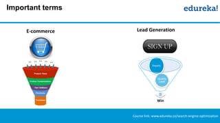 Important terms
Win
Quality
Lead
Inquiry
Course link: www.edureka.co/search-engine-optimization
E-commerce Lead Generation
 