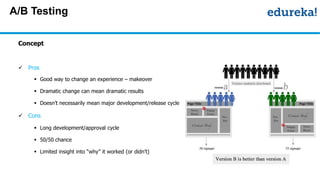 A/B Testing
Concept
 Pros
 Good way to change an experience – makeover
 Dramatic change can mean dramatic results
 Doesn’t necessarily mean major development/release cycle
 Cons
 Long development/approval cycle
 50/50 chance
 Limited insight into “why” it worked (or didn’t)
 